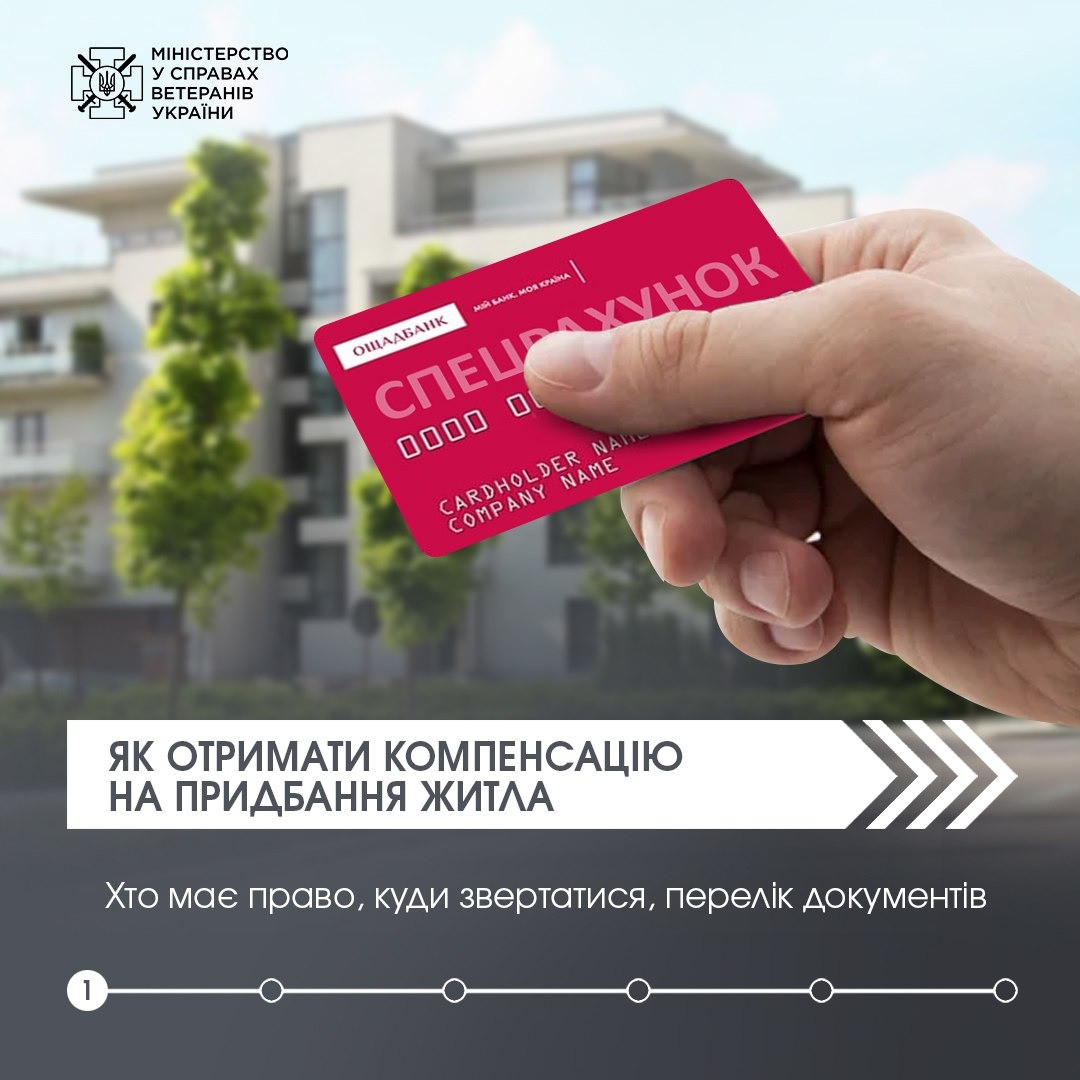 компенсація